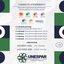 Canais de Atendimento ao Acadêmico
